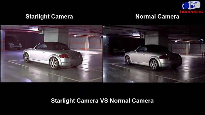 Camera giám sát ban đêm cho hình ảnh có màu sắc