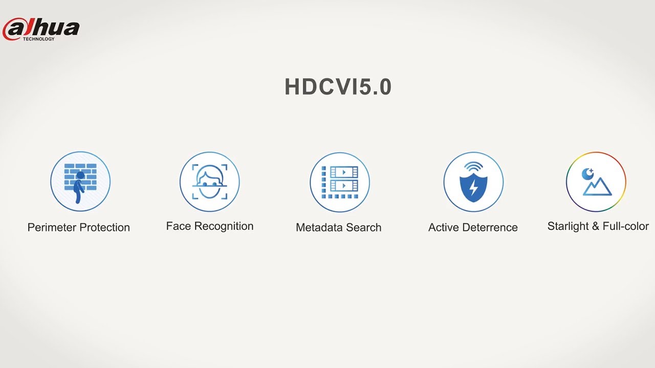 công nghệ HDCVI 5.0